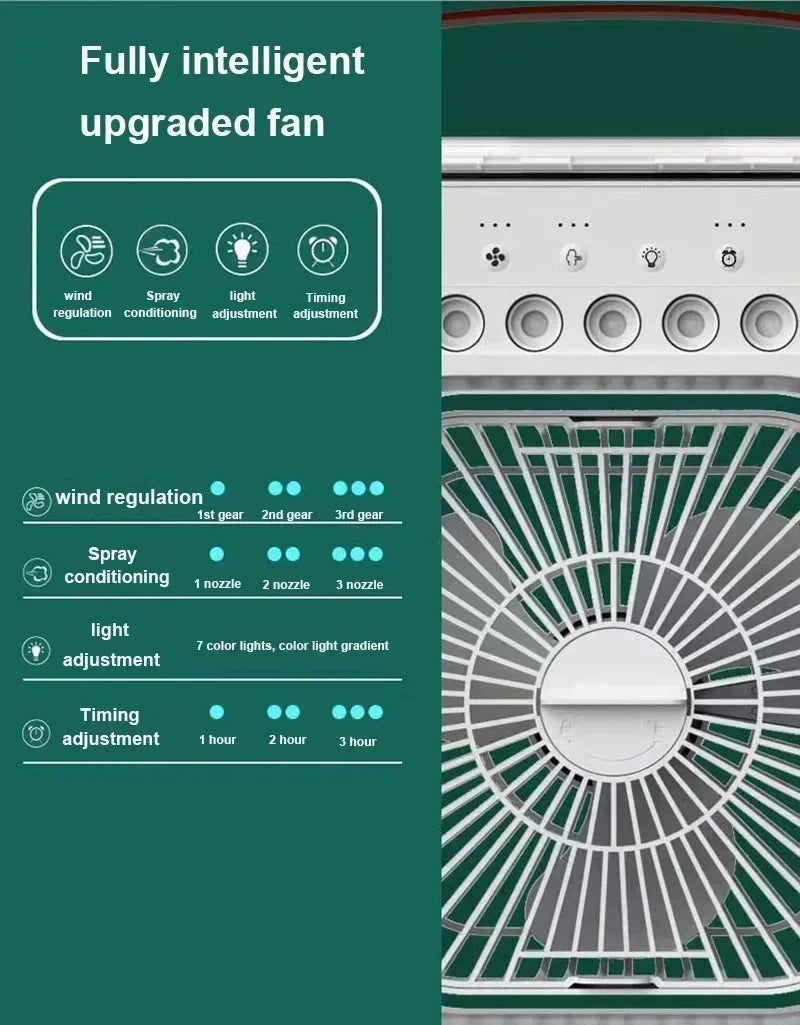 Climatiseur et ventilateur portable LED